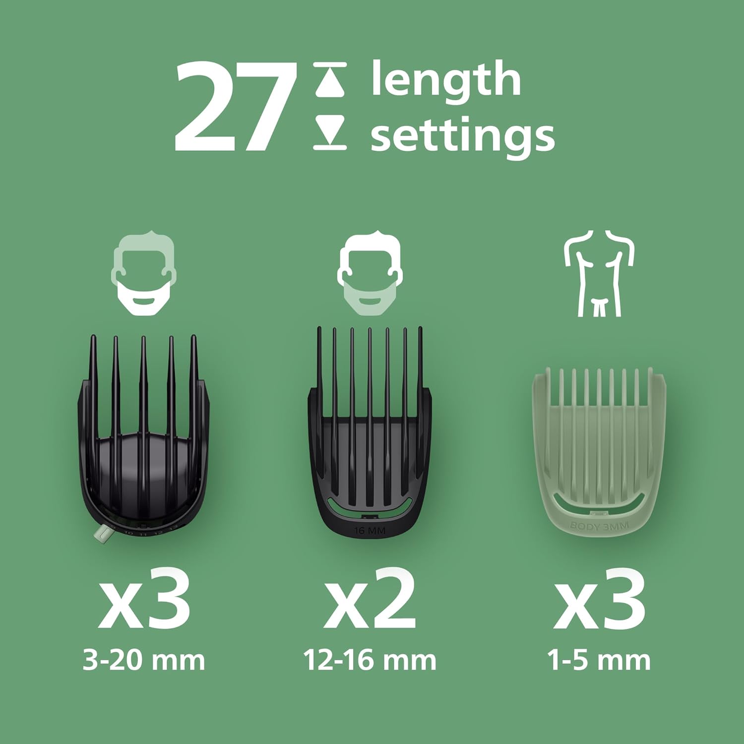 Philips Multigroom 9000 Series 19-in-1 Men’s Trimmer, Shaver & Clipper with OneBlade, Face, Head & Body Grooming Kit, 27 Length Settings, MG9556/15